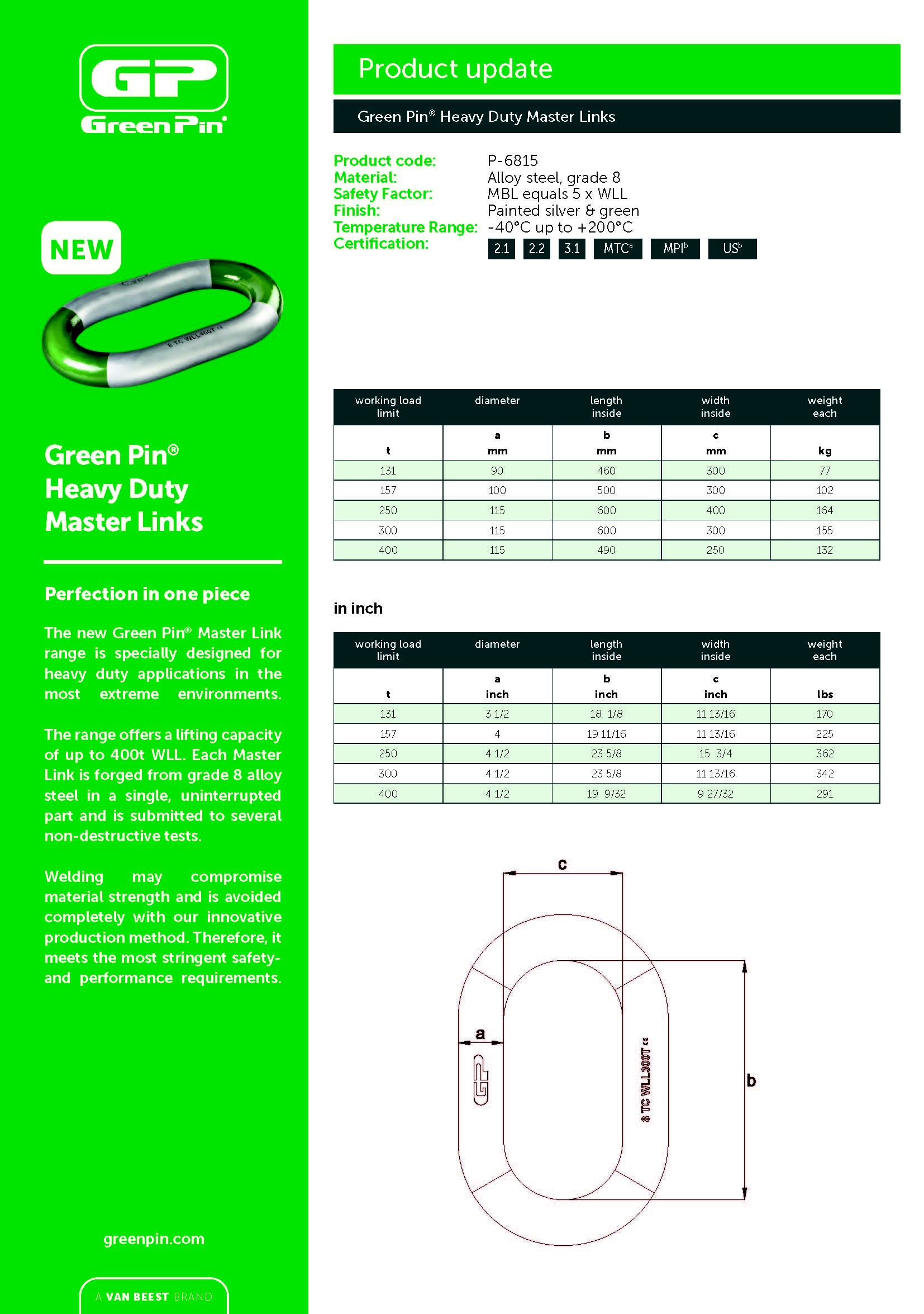 页面提取自－400T 强力环.jpg